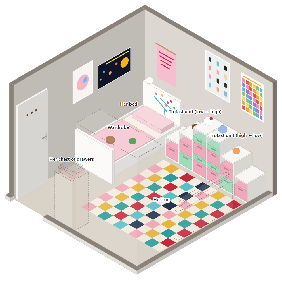 Diagram, view 1