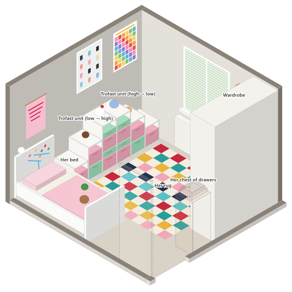 Diagram, view 2