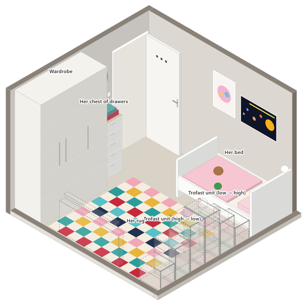 Diagram, view 4